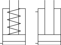 HBC Hydraulic Block Cylinder